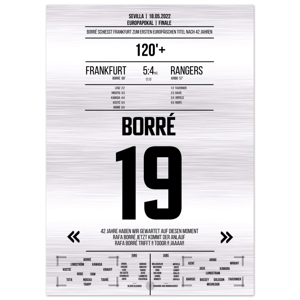Borré, il matchwinner nel trionfo in Coppa Europea del 2022 – Metal Edition