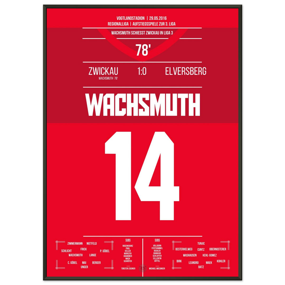 Wachsmuth riporta lo Zwickau in 3. Liga