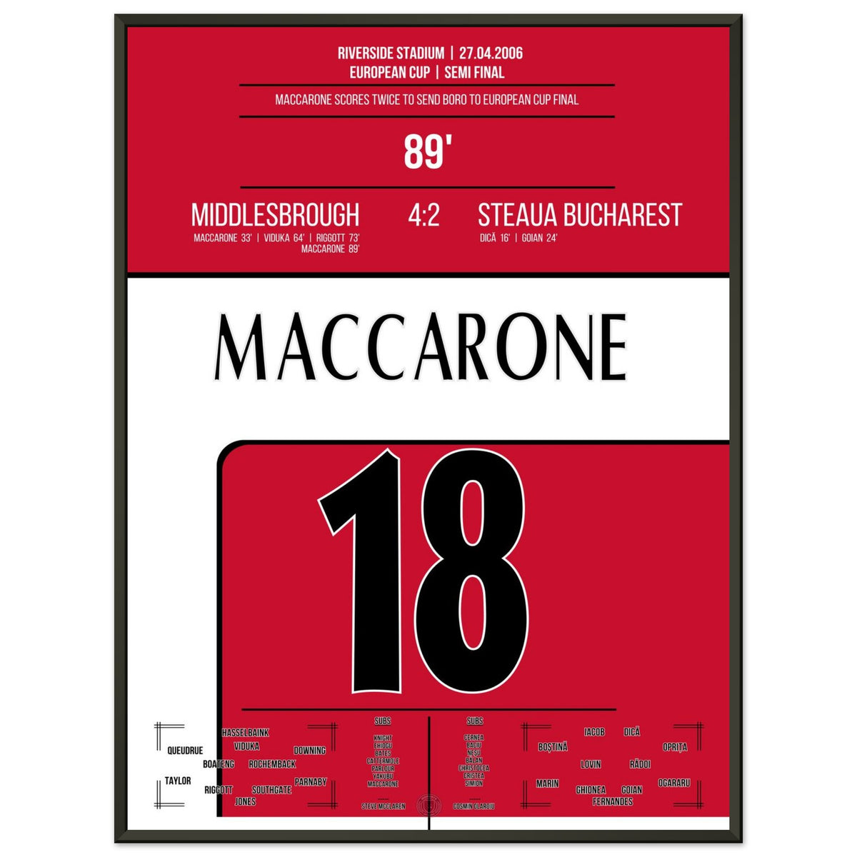 Maccarone fires Boro into the European Cup final in 2006