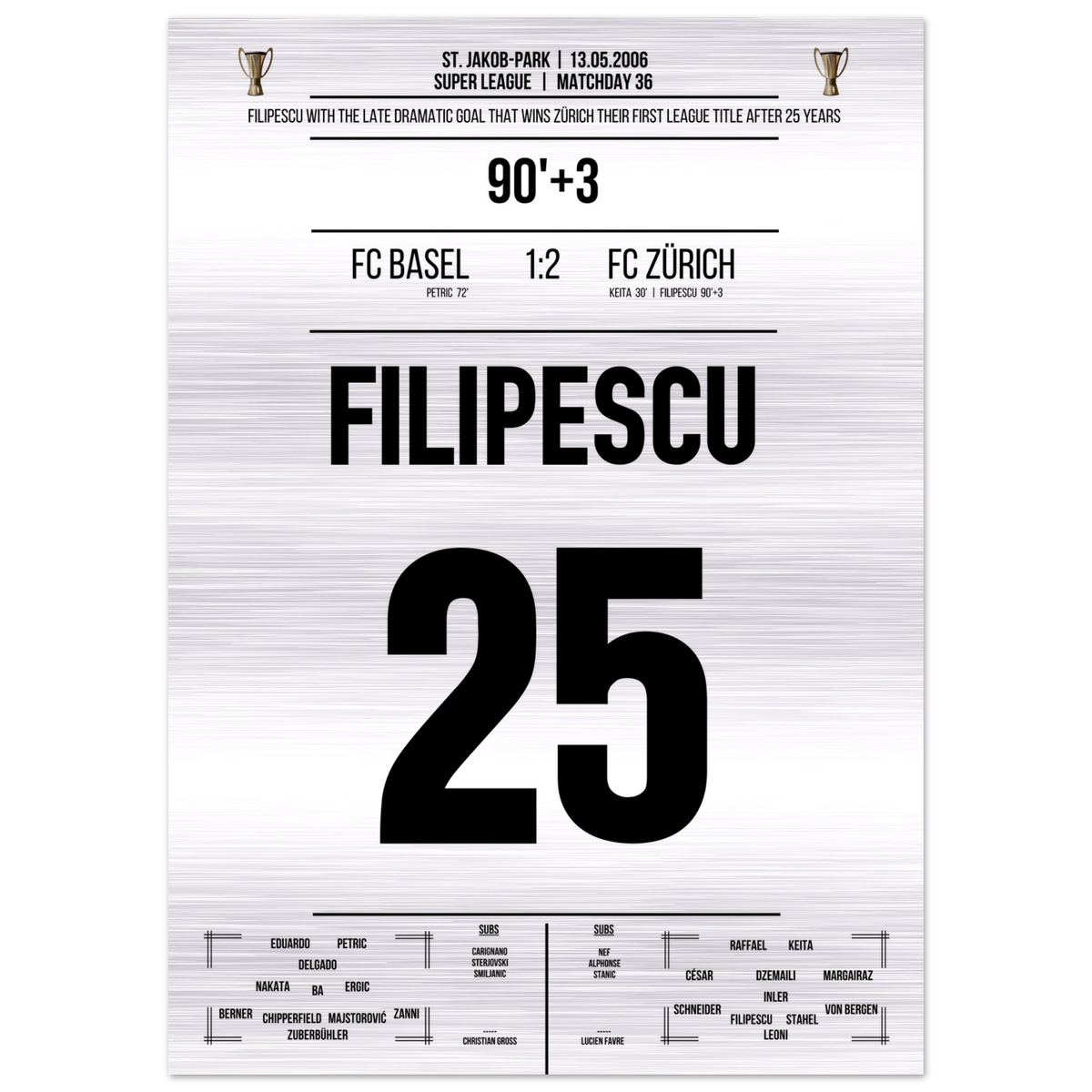 Filipescu schießt den FC Zürich zur ersten Meisterschaft nach 25 Jahren – Metal Edition