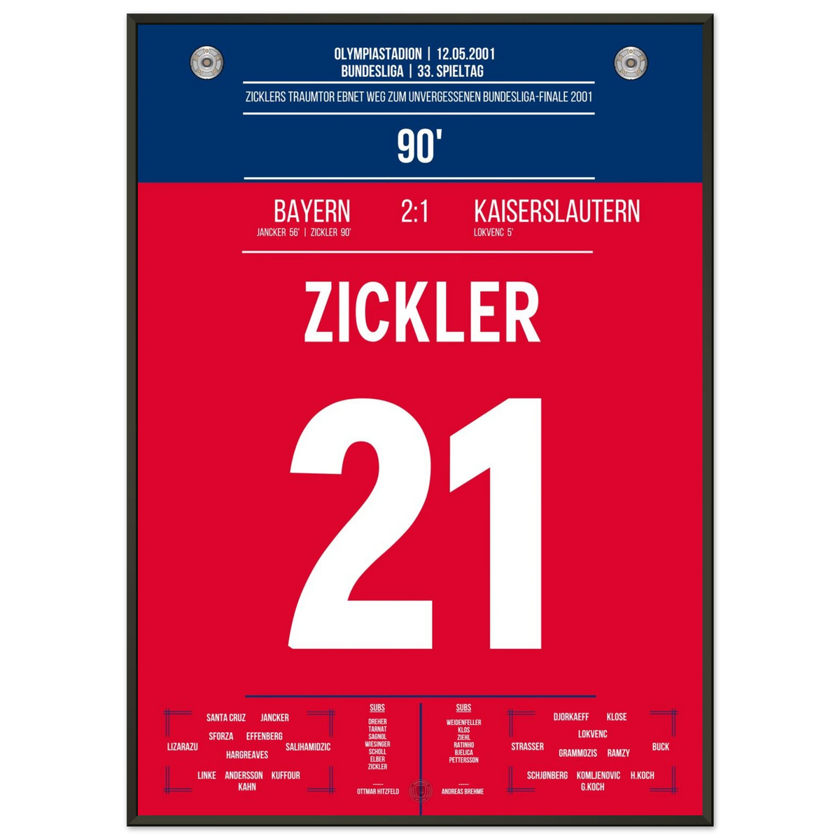 Zickler's Dream Goal Paves the Way to the Crazy Bundesliga Finale of 2001