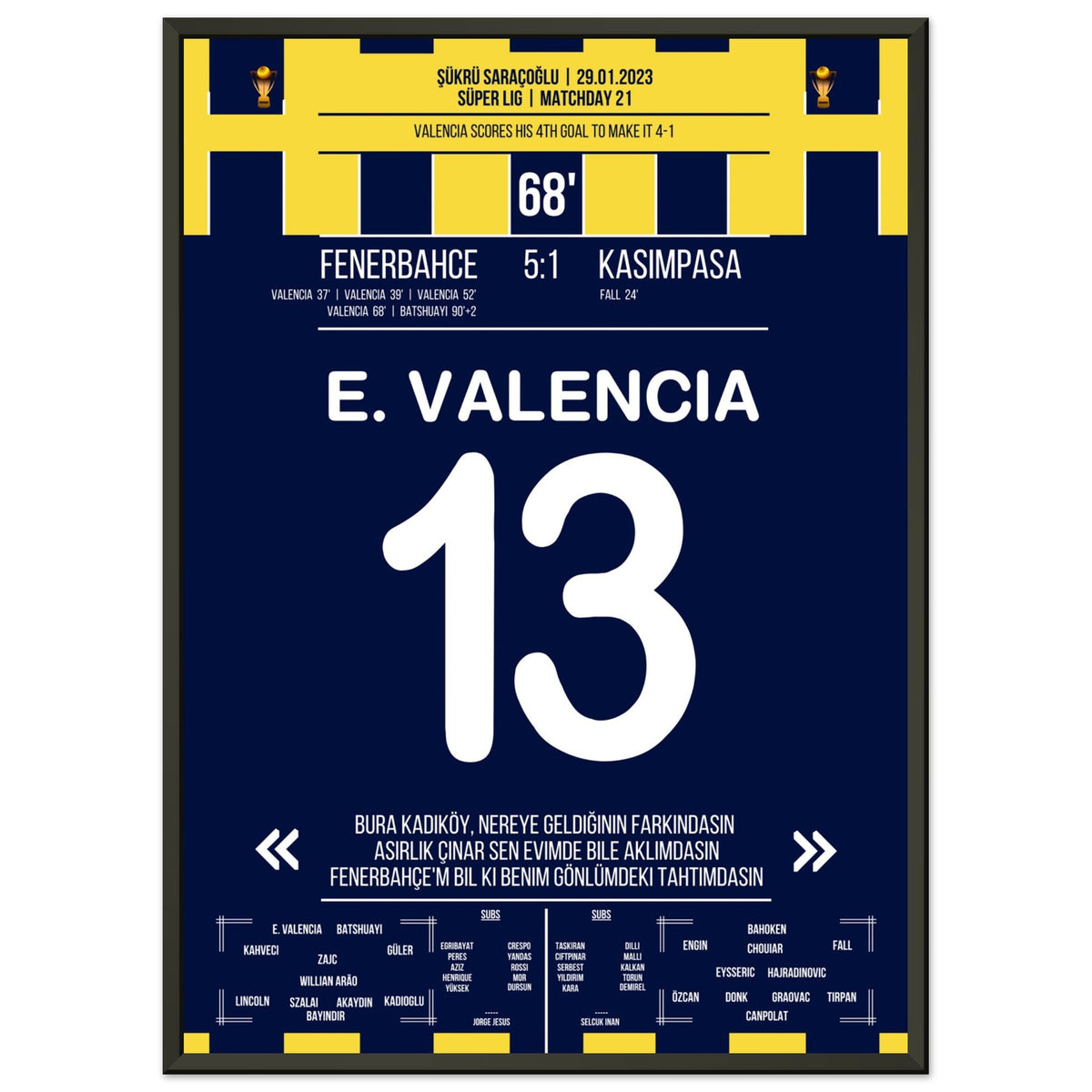 Quadruplé d'Enner Valencia contre Kasimpasa en 2023