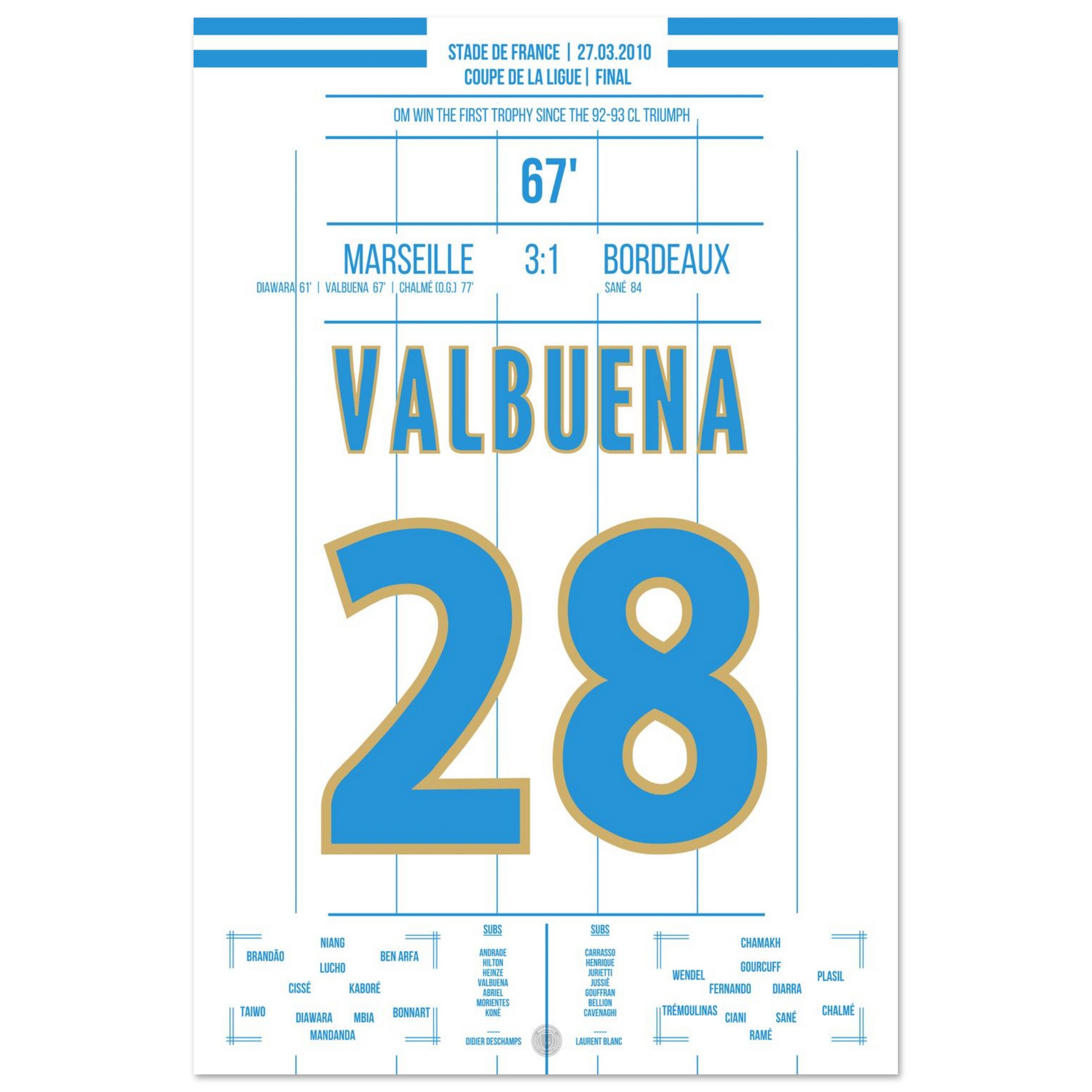 00562992-f4b1-42f5-96db-d9468d86bba3