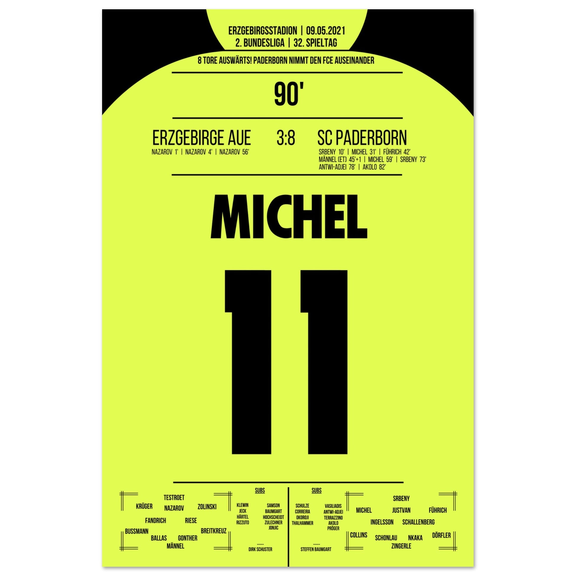 Paderborn's 8-Tore-Gala beim FCE in 2021 60x90-cm-24x36-Ohne-Rahmen