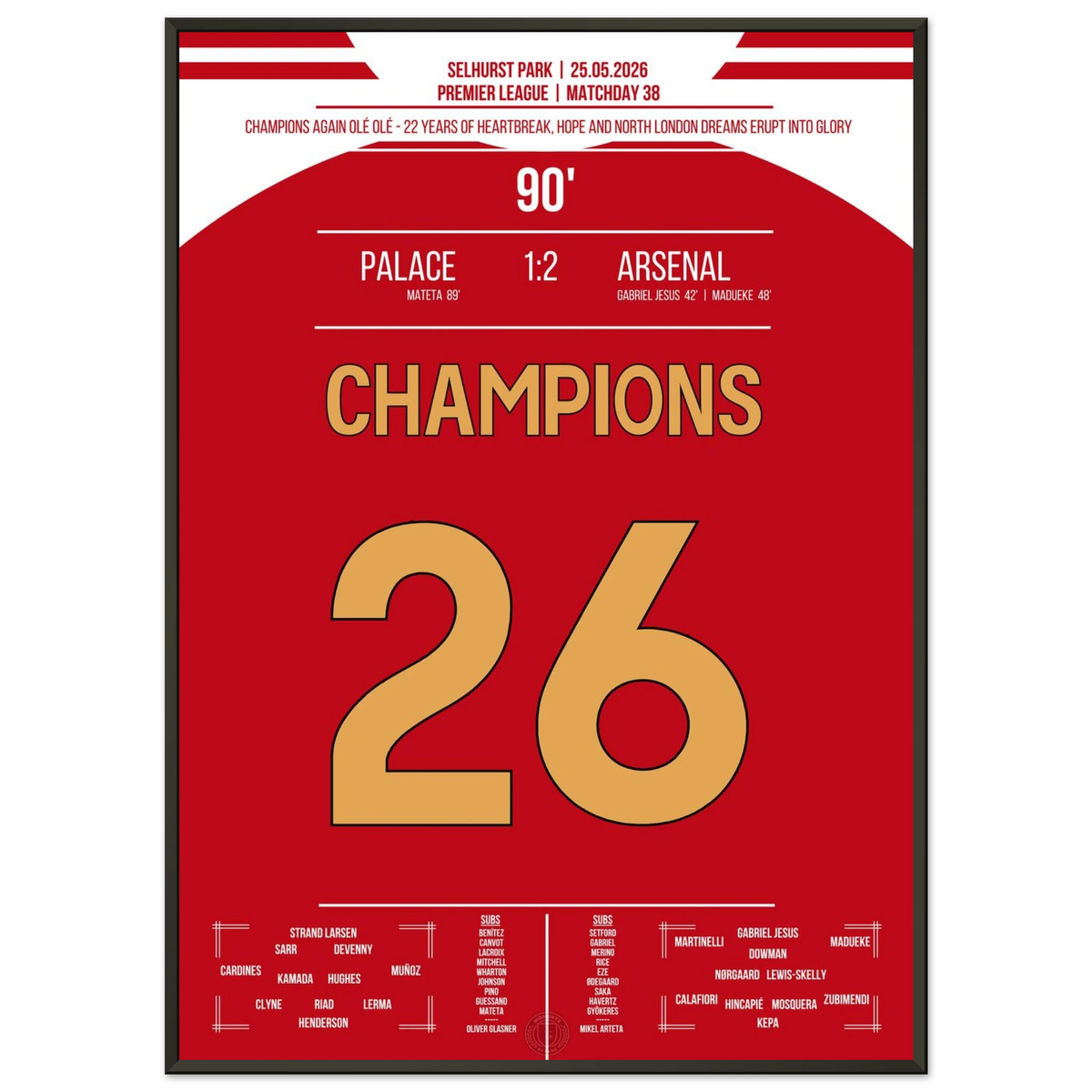 Champions Again - Arsenal feiert die Meisterschaft nach 22 Jahren