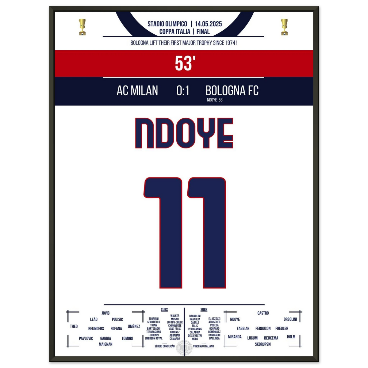 Ndoye guida il Bologna alla prima vittoria in coppa dal 1974.