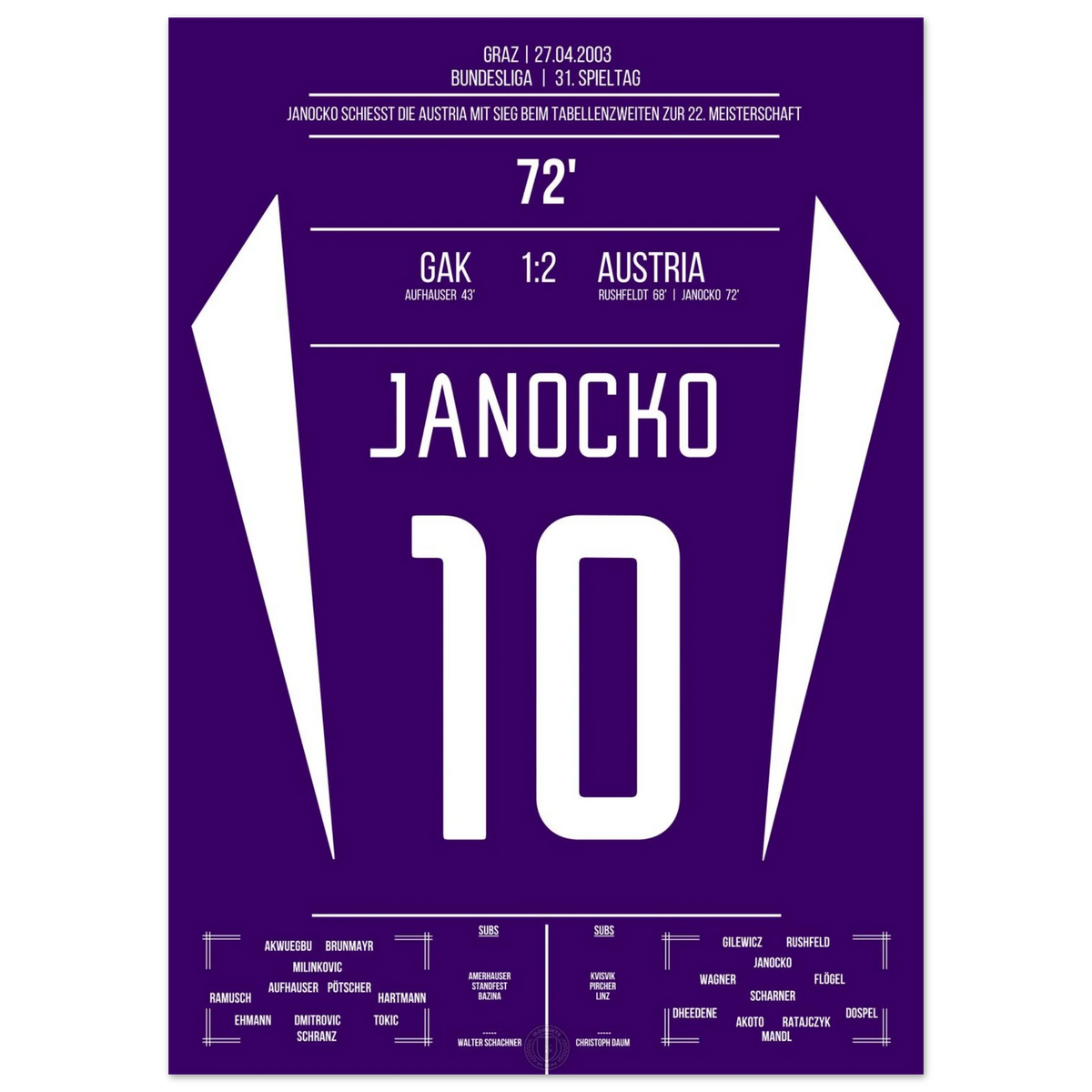 Janocko schießt die Austria zur 22. Meisterschaft