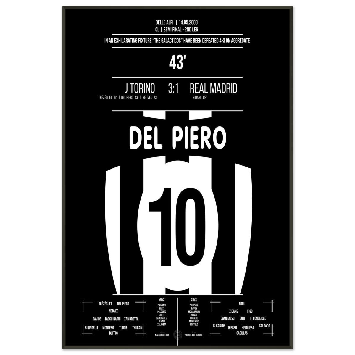 Del Piero scores in the victory against the Galacticos for the final entry in 2003.