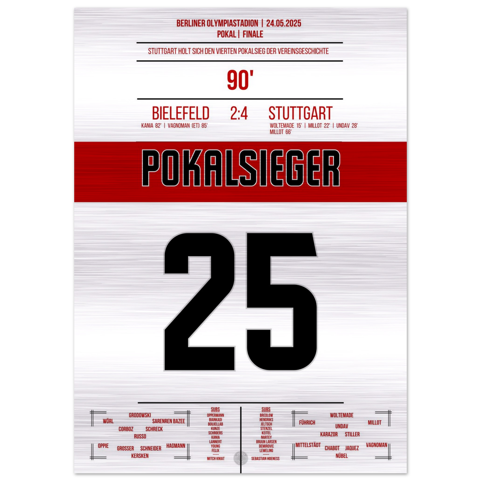 0628e9f4-a535-4824-baef-2b9ecb8376e4