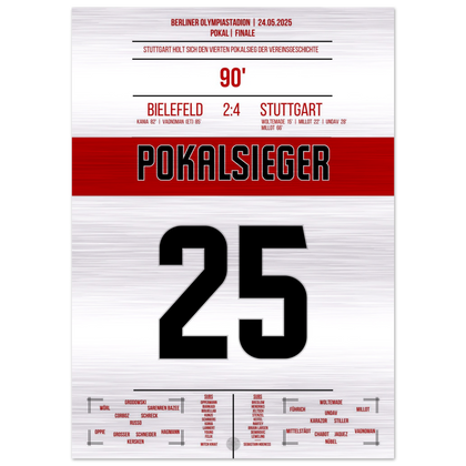 La vittoria in Coppa dello Stuttgart nel 2025 – Metal Edition