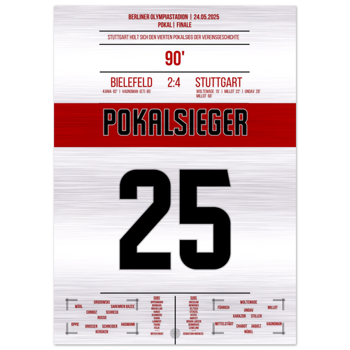 La vittoria in Coppa dello Stuttgart nel 2025 – Metal Edition