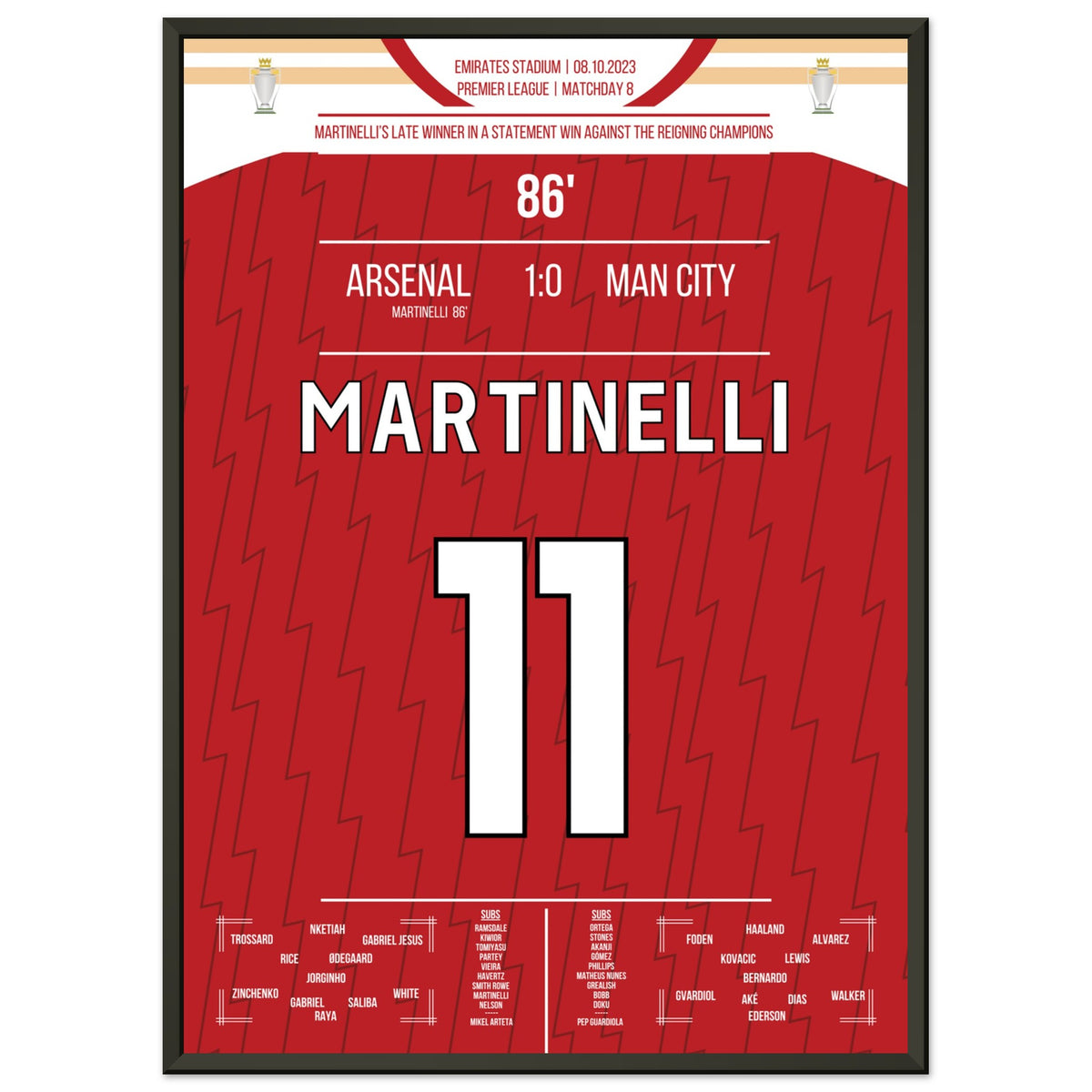 Il gol decisivo di Martinelli contro il Man City