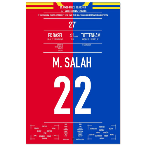 Salah's Treffer in Basel's größtem Europapokal-Erfolg der Vereinsgeschichte
