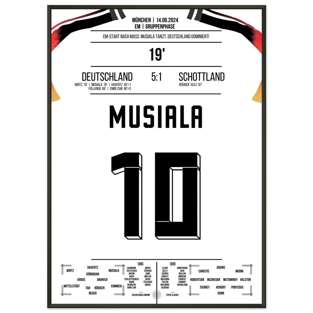 Musiala's goal in Germany's highest EM victory in history
