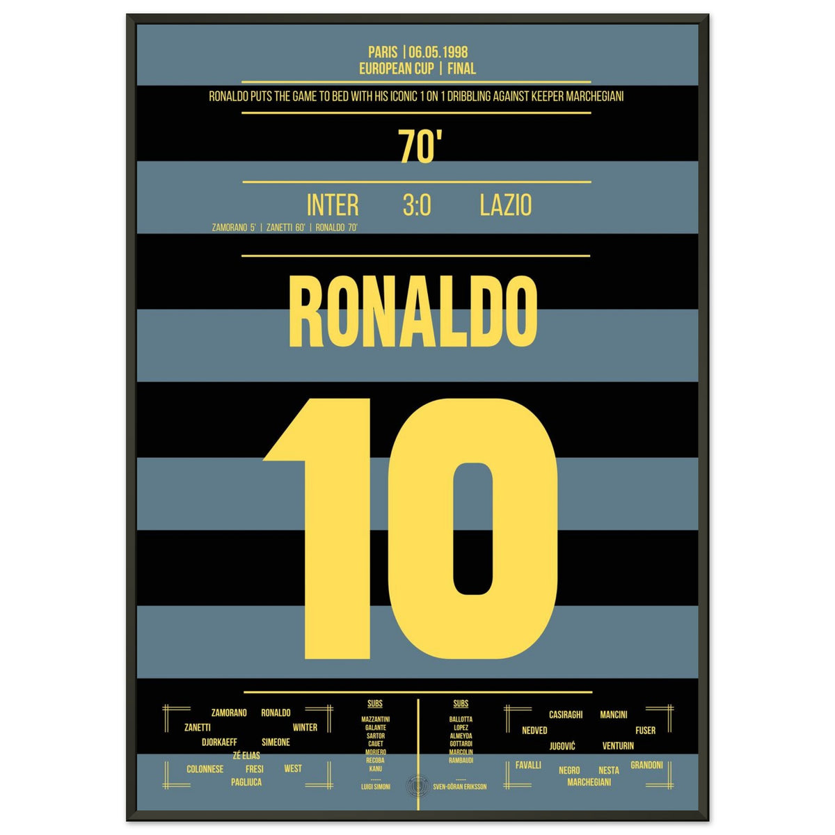Ronaldo's famous step-over in a one-on-one duel with keeper Marchegiani
