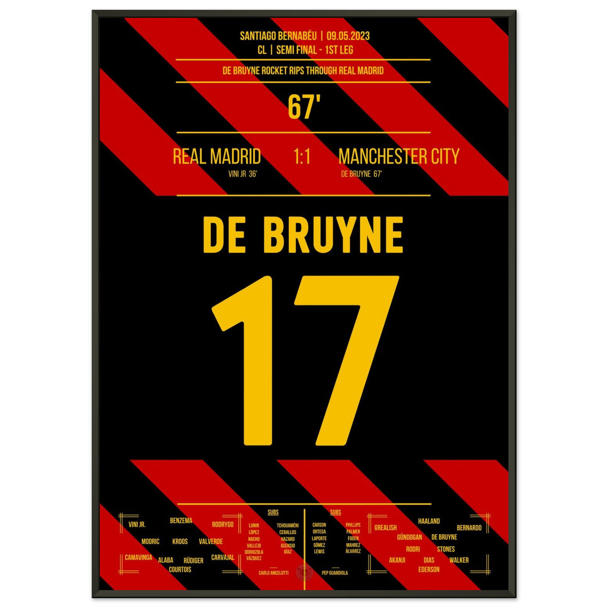 De Bruyne sort le grand jeu - City obtient un match nul contre le Real en 2023