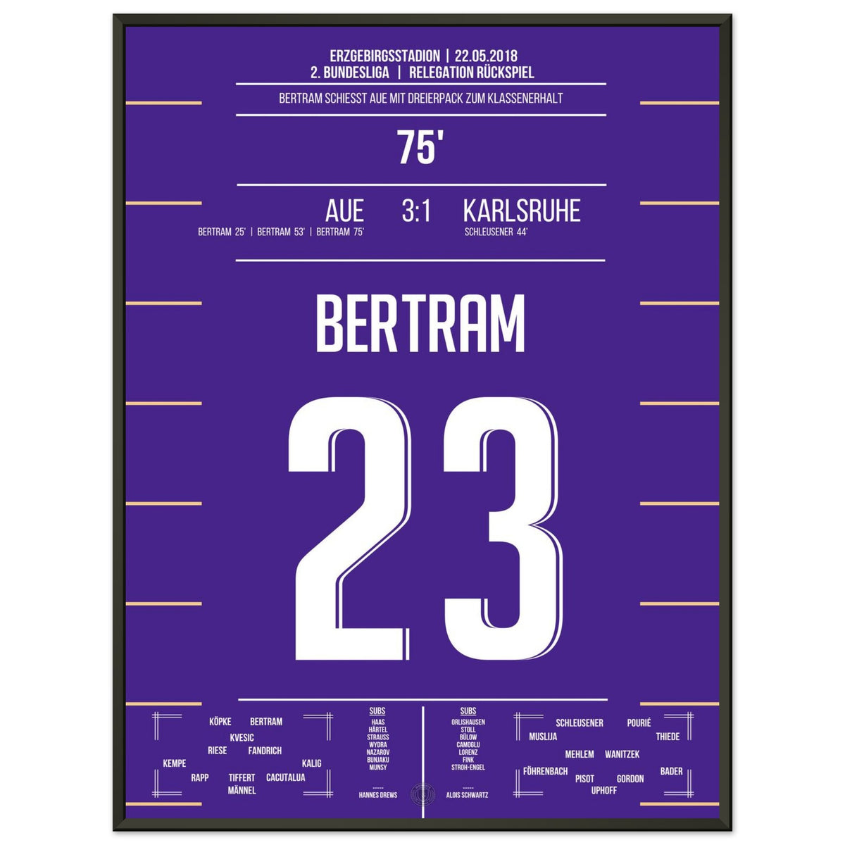 Le triplé de Bertram pour aider Aue à rester en championnat en 2018