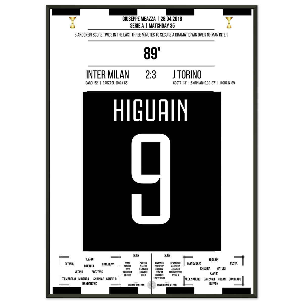 Higuain turns the game against Napoli on the road to the 2018 Scudetto