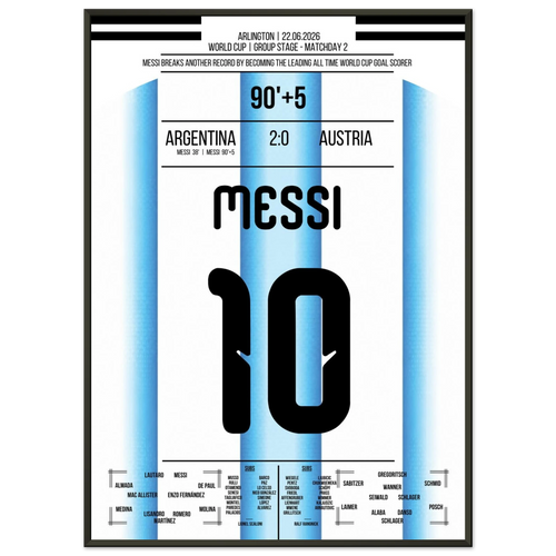 Historisch! Messi wird zum alleinigen WM-Rekordtorschützen