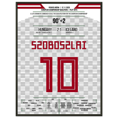 Szoboszlai shoots Hungary to the European Championship