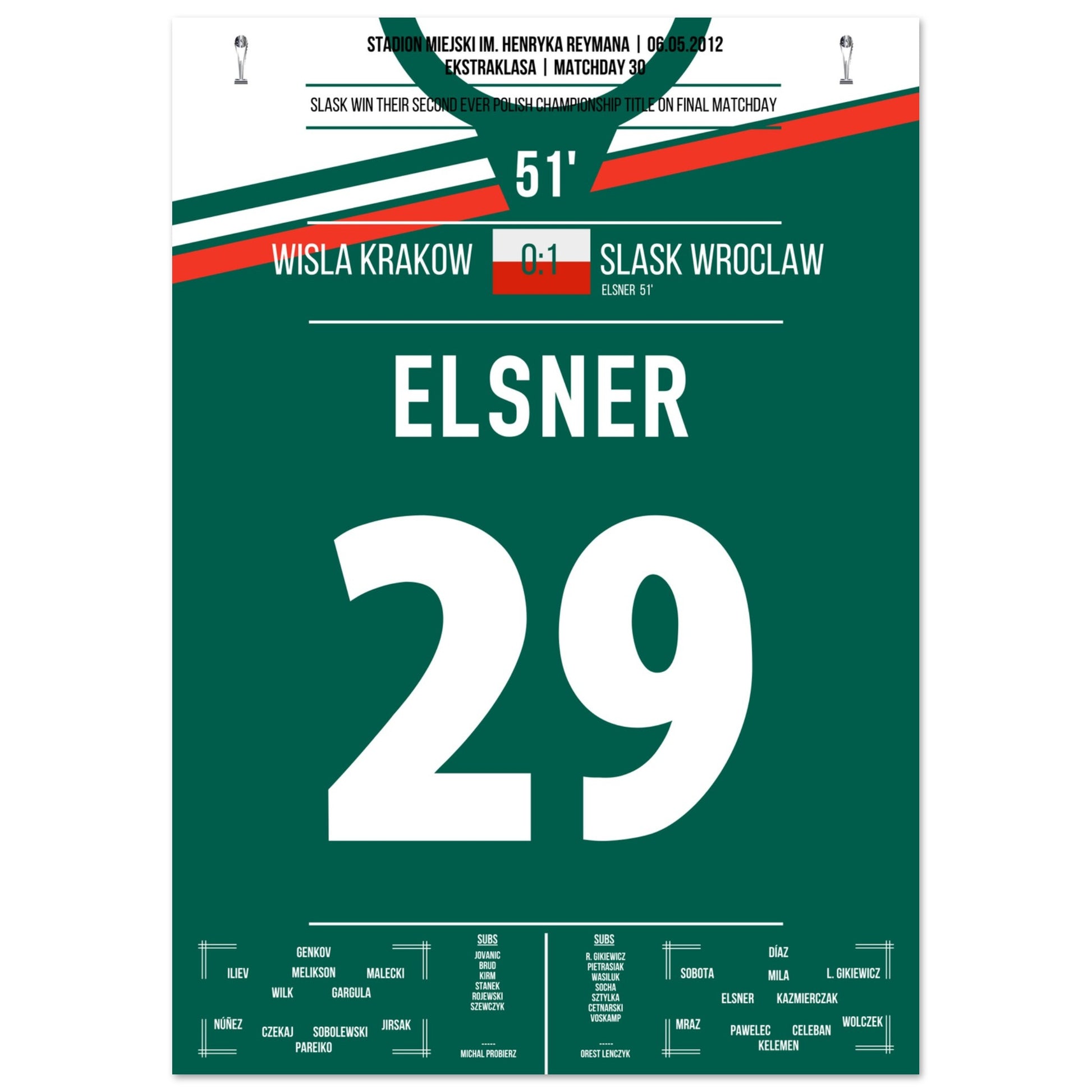 12224178-7da2-4d0f-a035-f718d125478c