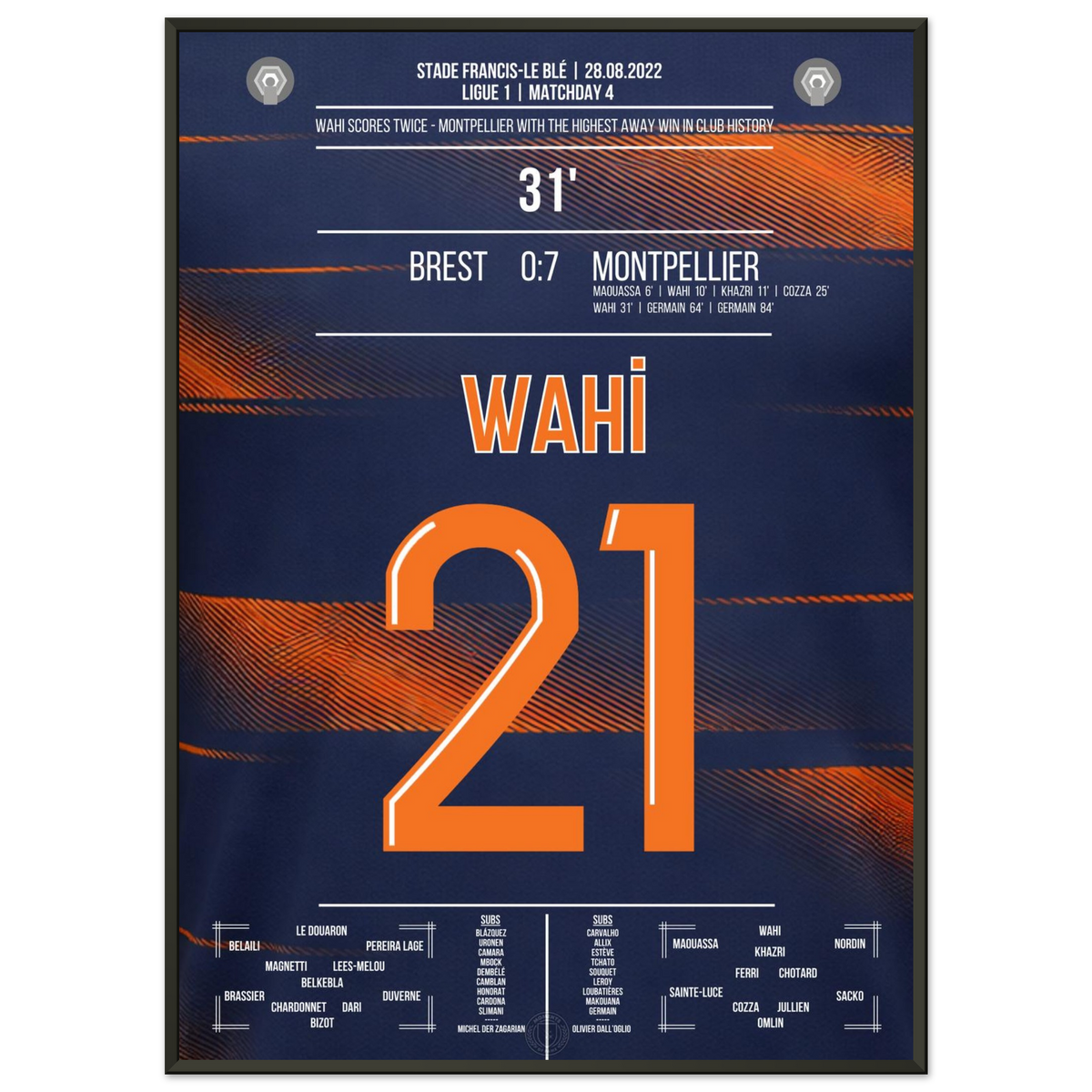 Der Rekord-Auswärtssieg von Montpellier in 2022