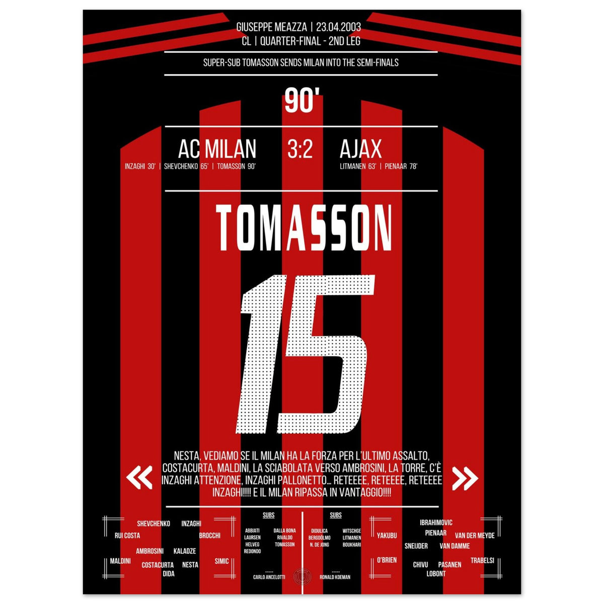 Il gol decisivo di Tomasson contro l'Ajax nei quarti di finale di Champions League 2003