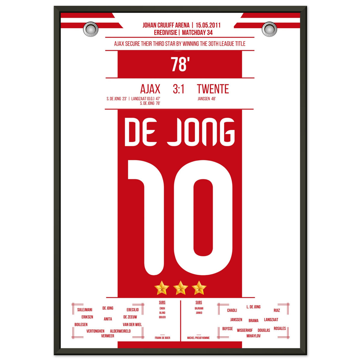 Ajax conquista la terza stella con la vittoria del 30° campionato.