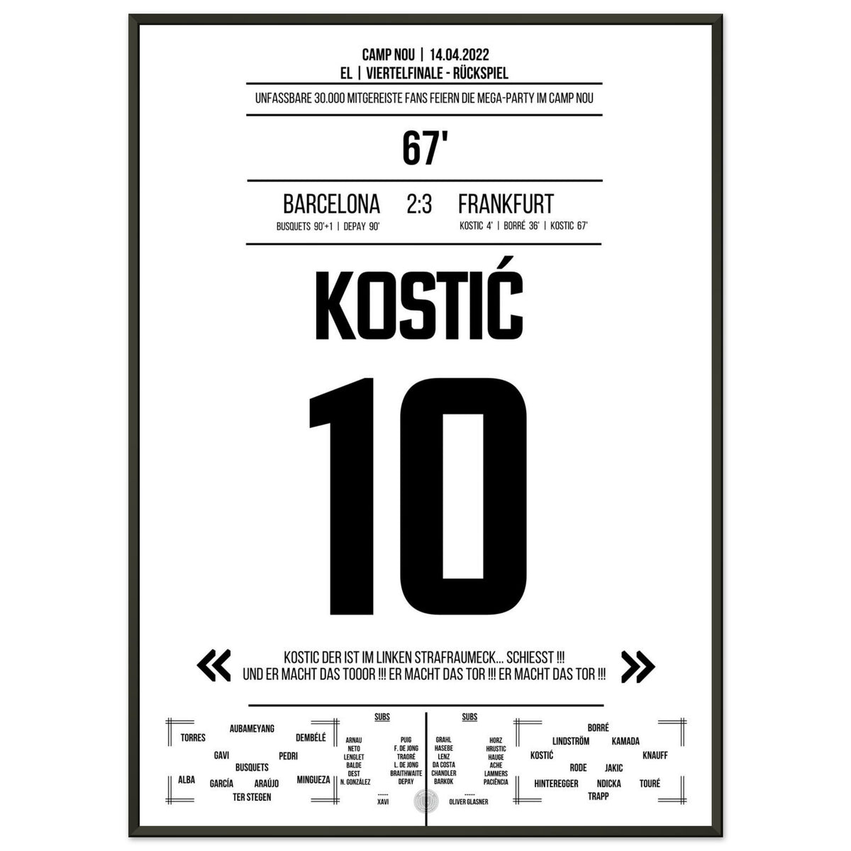 Kostic's stellar performance at Frankfurt's big party in Camp Nou