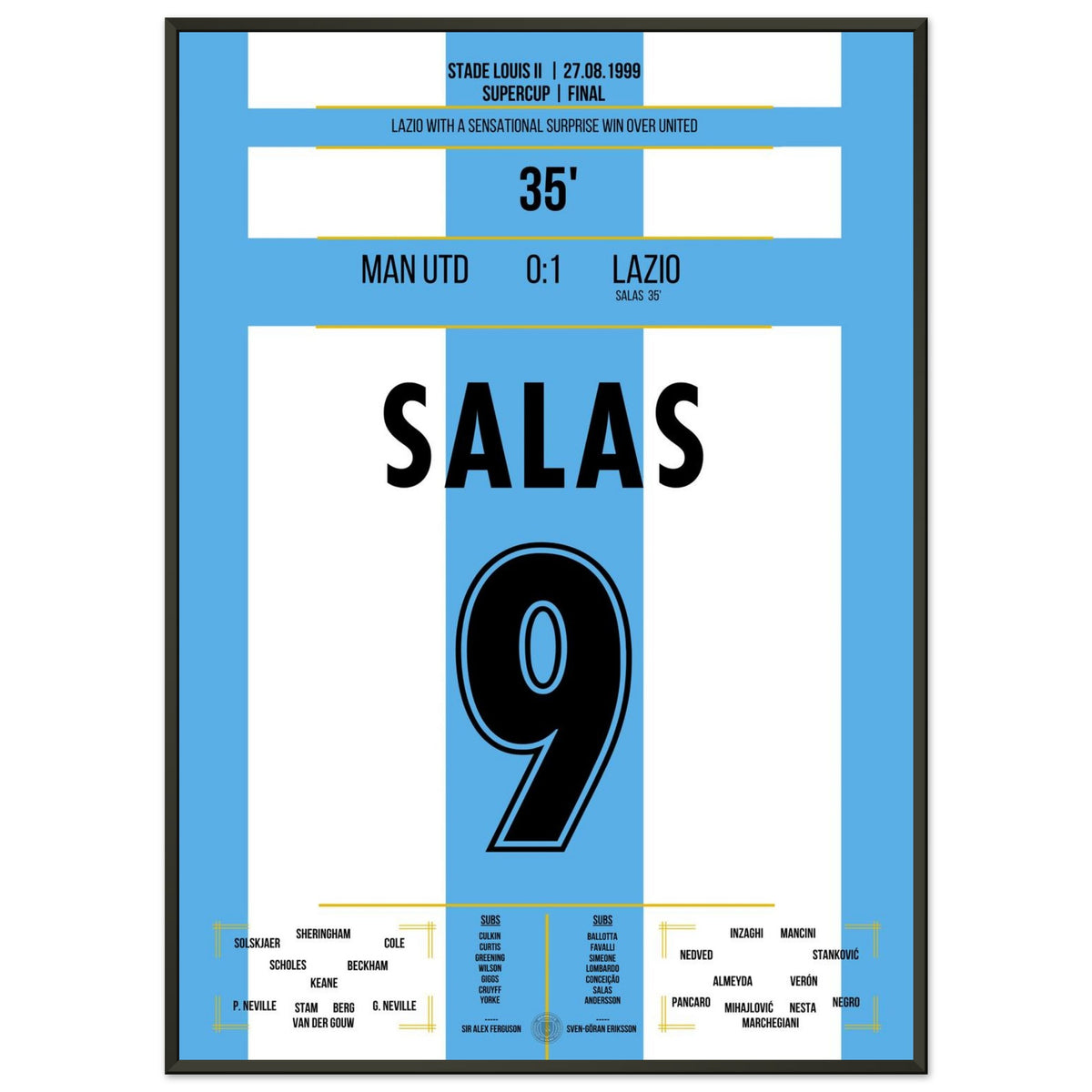 La victoire de la Lazio en finale contre ManUn en 1999