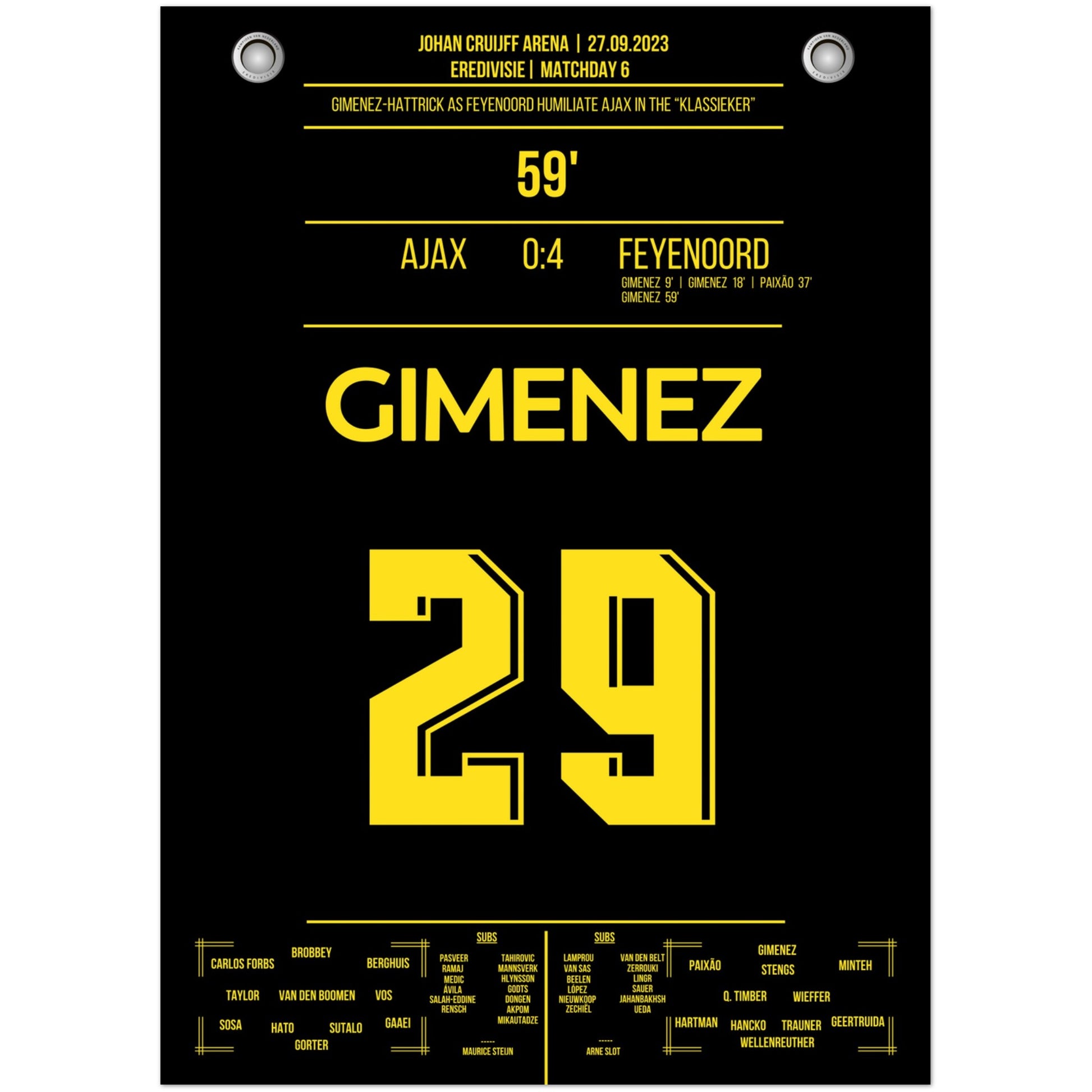 Gimenez-Hattrick bei 4-0 Sieg im "Klassieker" 2023 50x70-cm-20x28-Premium-Semi-Glossy-Paper-Poster