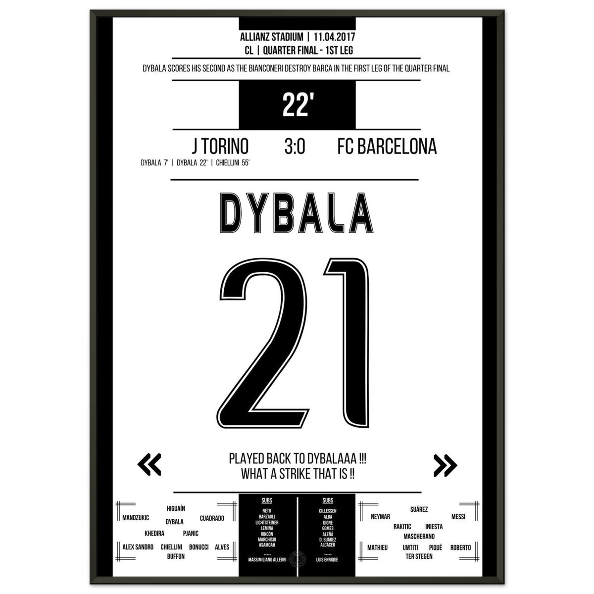 Dybala's double in the impressive home win against Barcelona