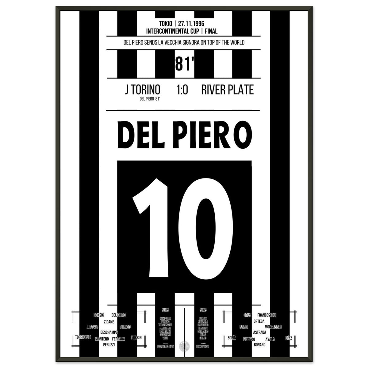 Del Piero marque et propulse les Bianconeri au sommet du monde en 1996