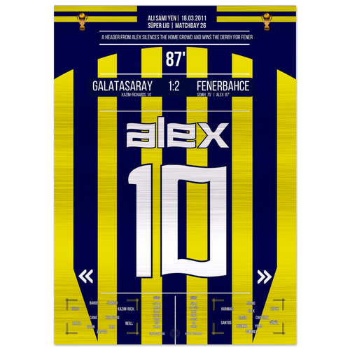 Alex segna per la vittoria nel derby del Fener – Metal Edition