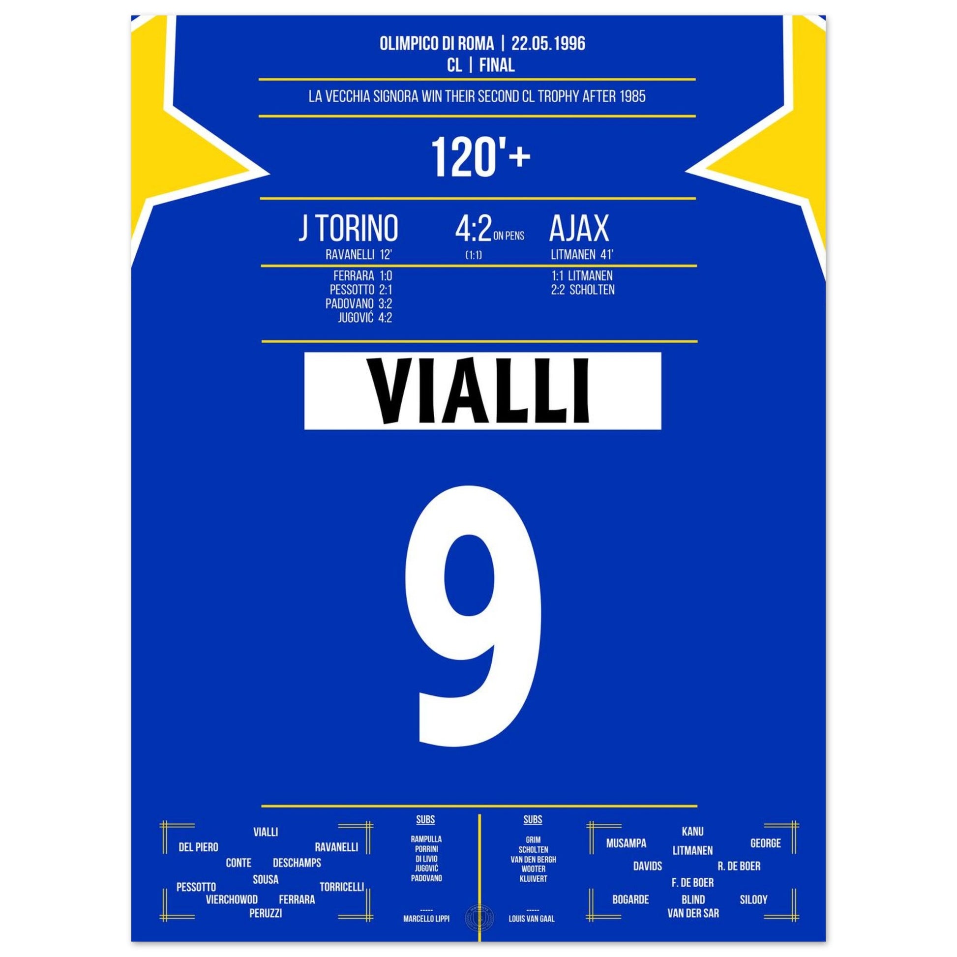 245447fa-880e-4e92-83e4-163568b35c2e