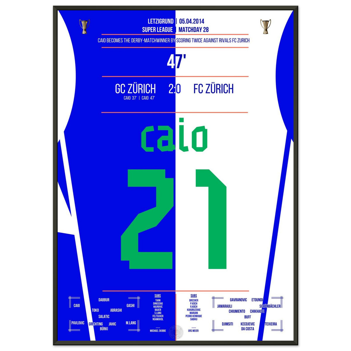 Caio with a double pack for the derby victory 2014