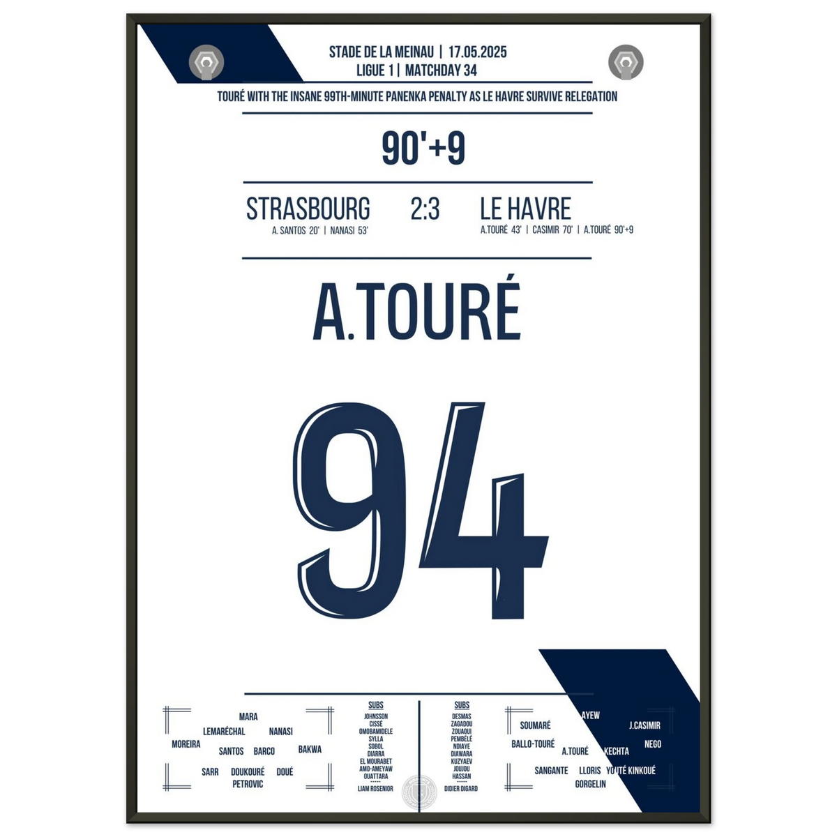 <tc>Il rigore alla Panenka di Touré nei minuti di recupero mantiene il Le Havre in Ligue 1





</tc>