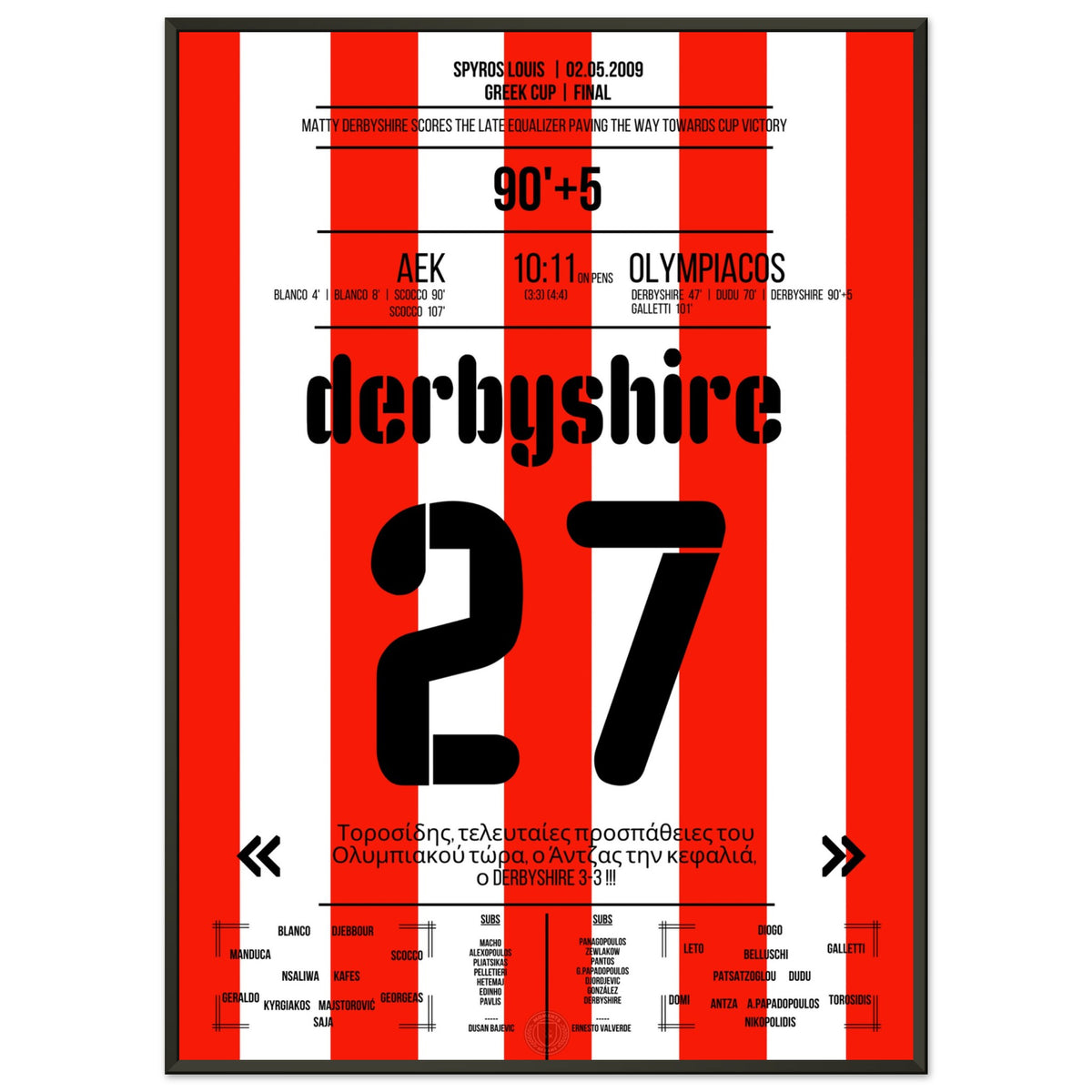 Le Derbyshire a égalisé dans le temps additionnel en route vers le triomphe de la coupe