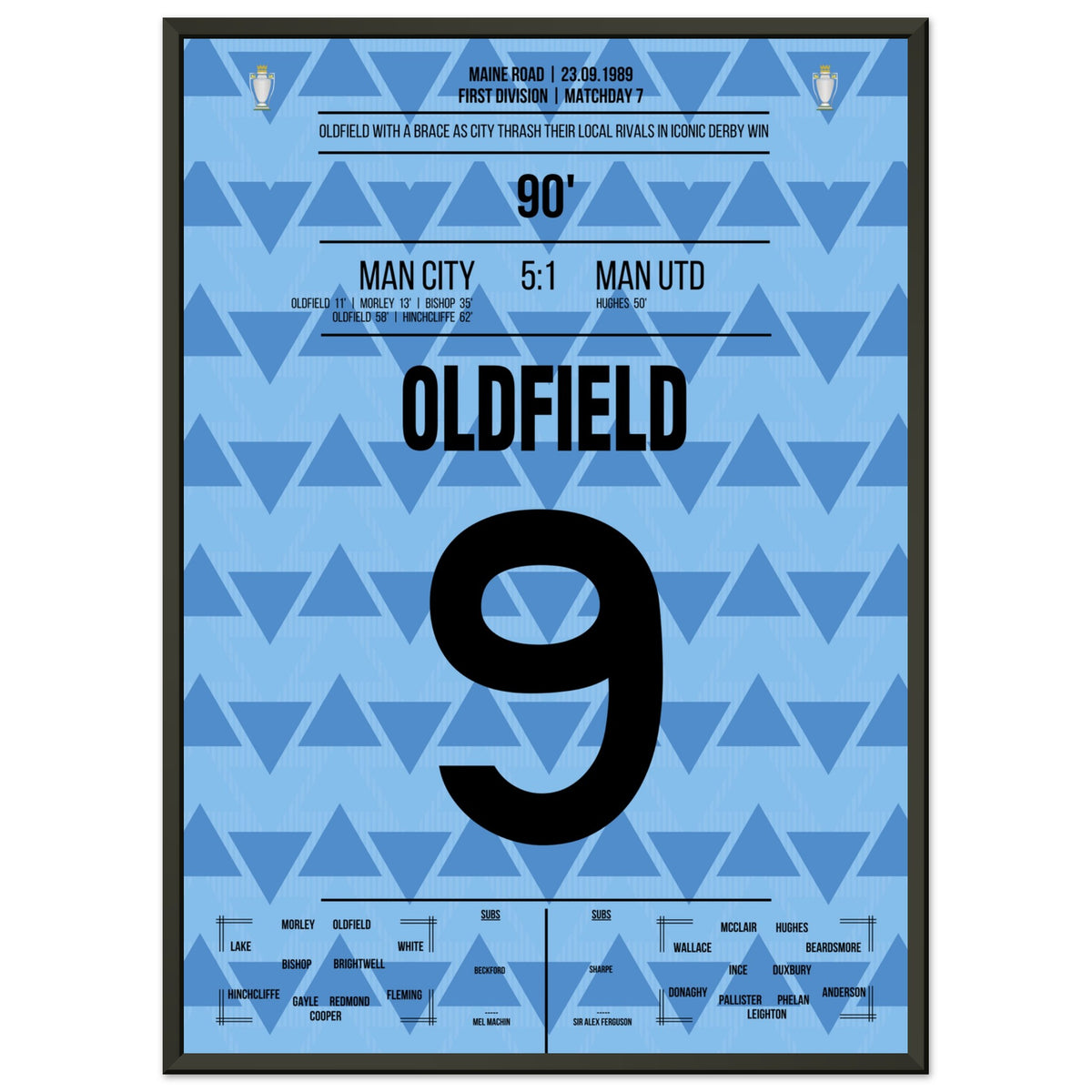City's historic 5-1 victory against the local rival in 1989
