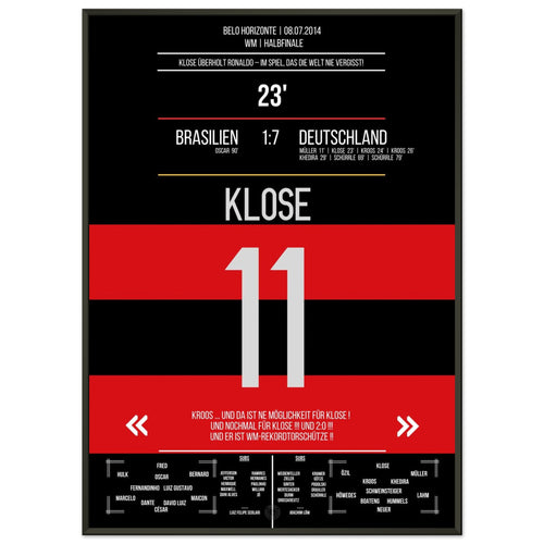 Kloses but record de la Coupe du Monde lors de la victoire 7-1 de l'Allemagne contre le Brésil en 2014