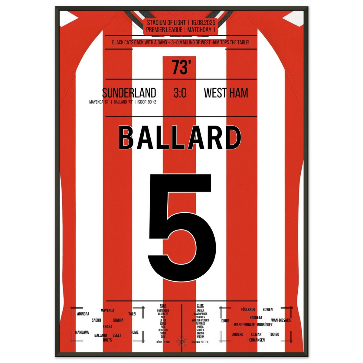 Le magnifique retour de Sunderland sur la scène de la Premier League