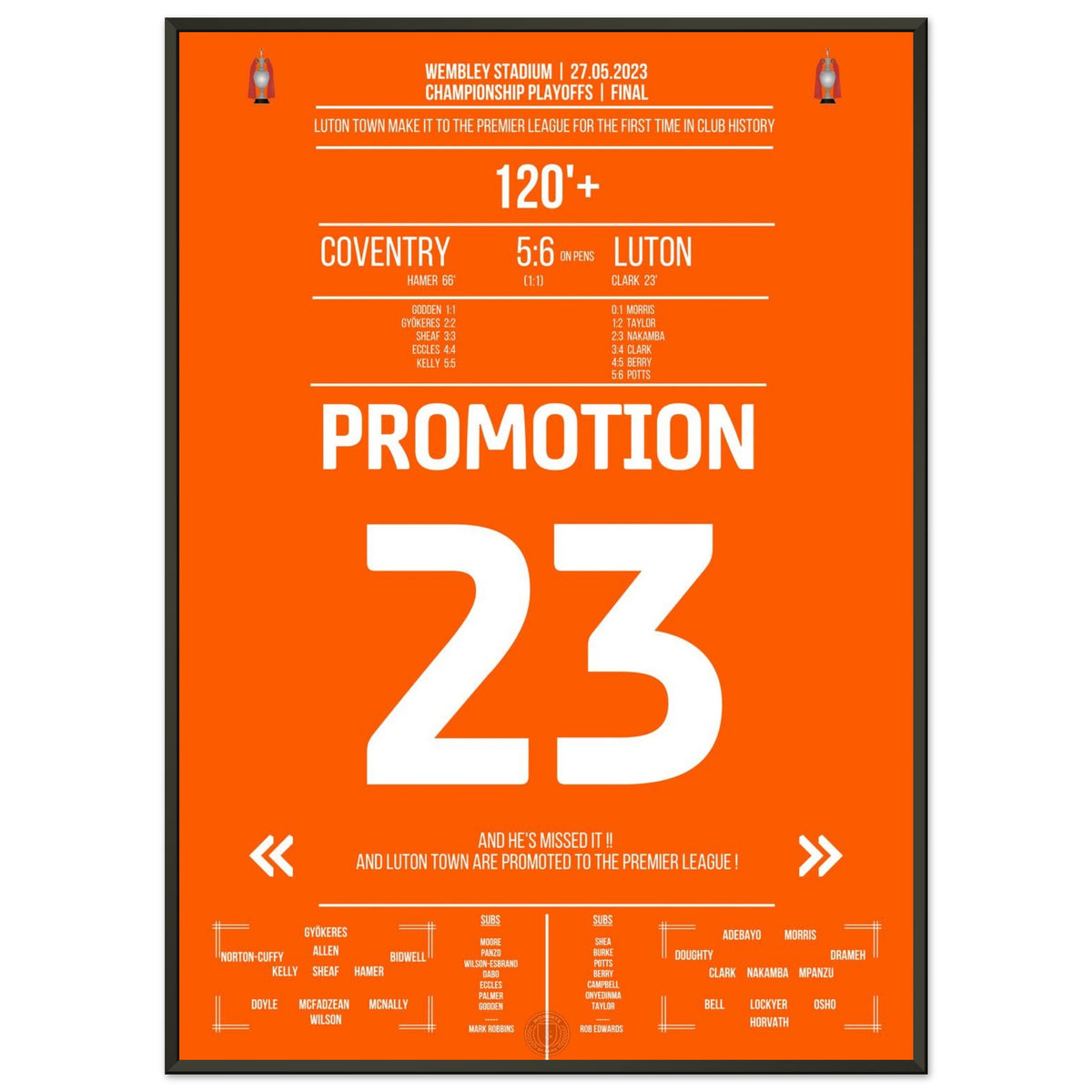 Luton réalise la première montée en Premier League !