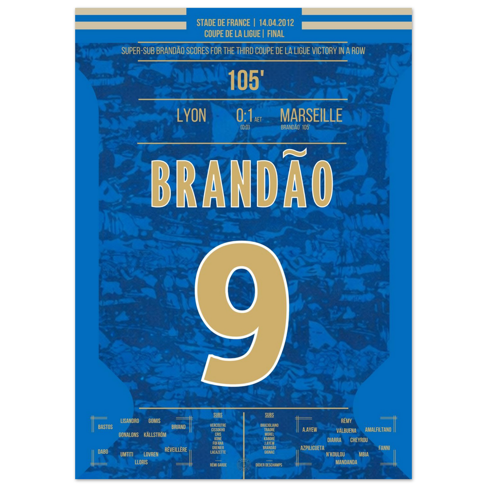 2c32c3a2-4889-400f-ab2e-d3a5b4c922f8