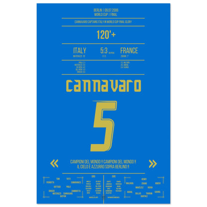 2d2caef8-fb30-4a91-8363-5c7b3f976f62