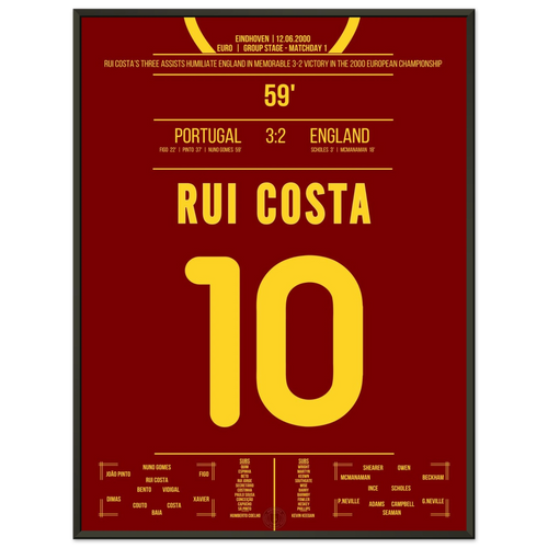 Rui Costa's Assist-Hattrick bei Portugal's Comeback-Sieg gegen England