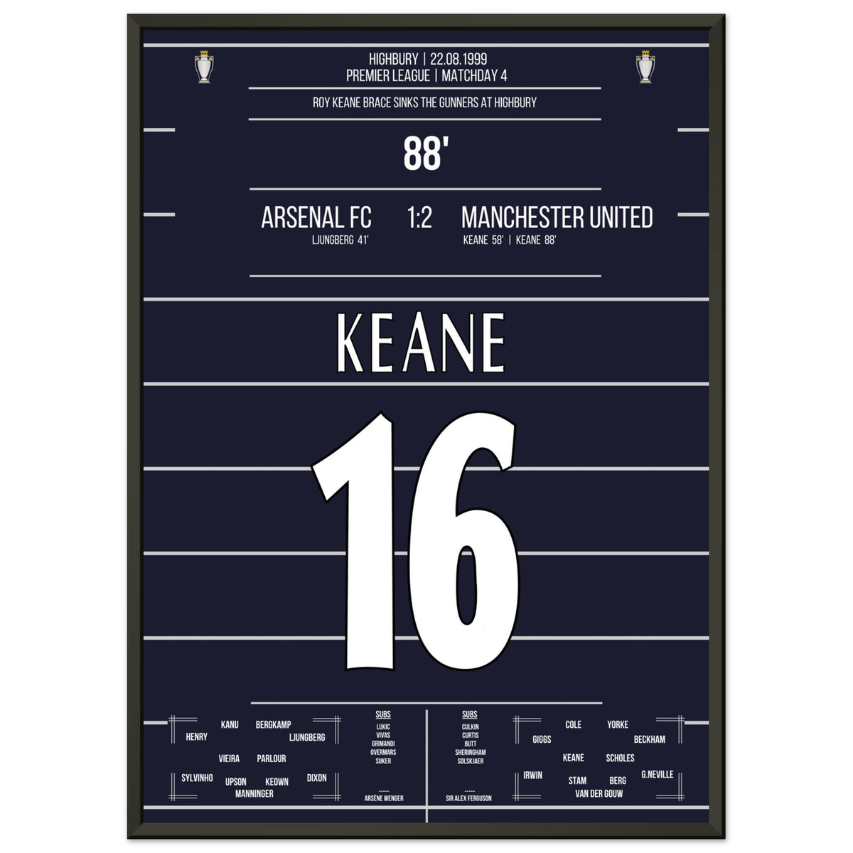 Keane mit Doppelpack zum Auswärtssieg im Highbury