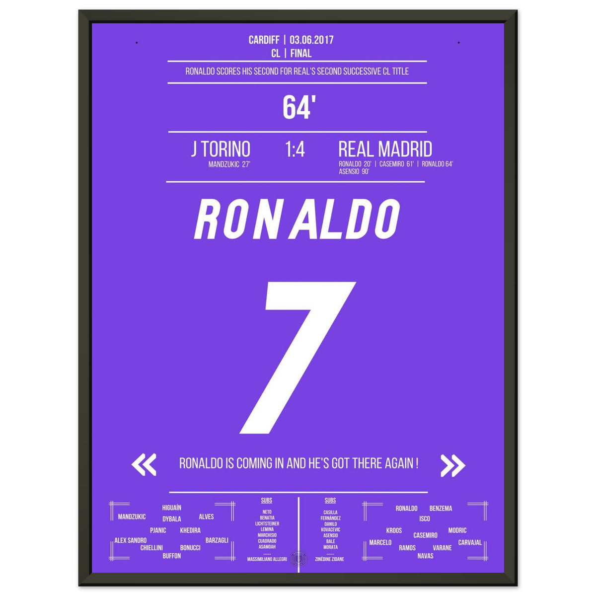 Ronaldo segna in una vittoria schiacciante nella finale del 2017