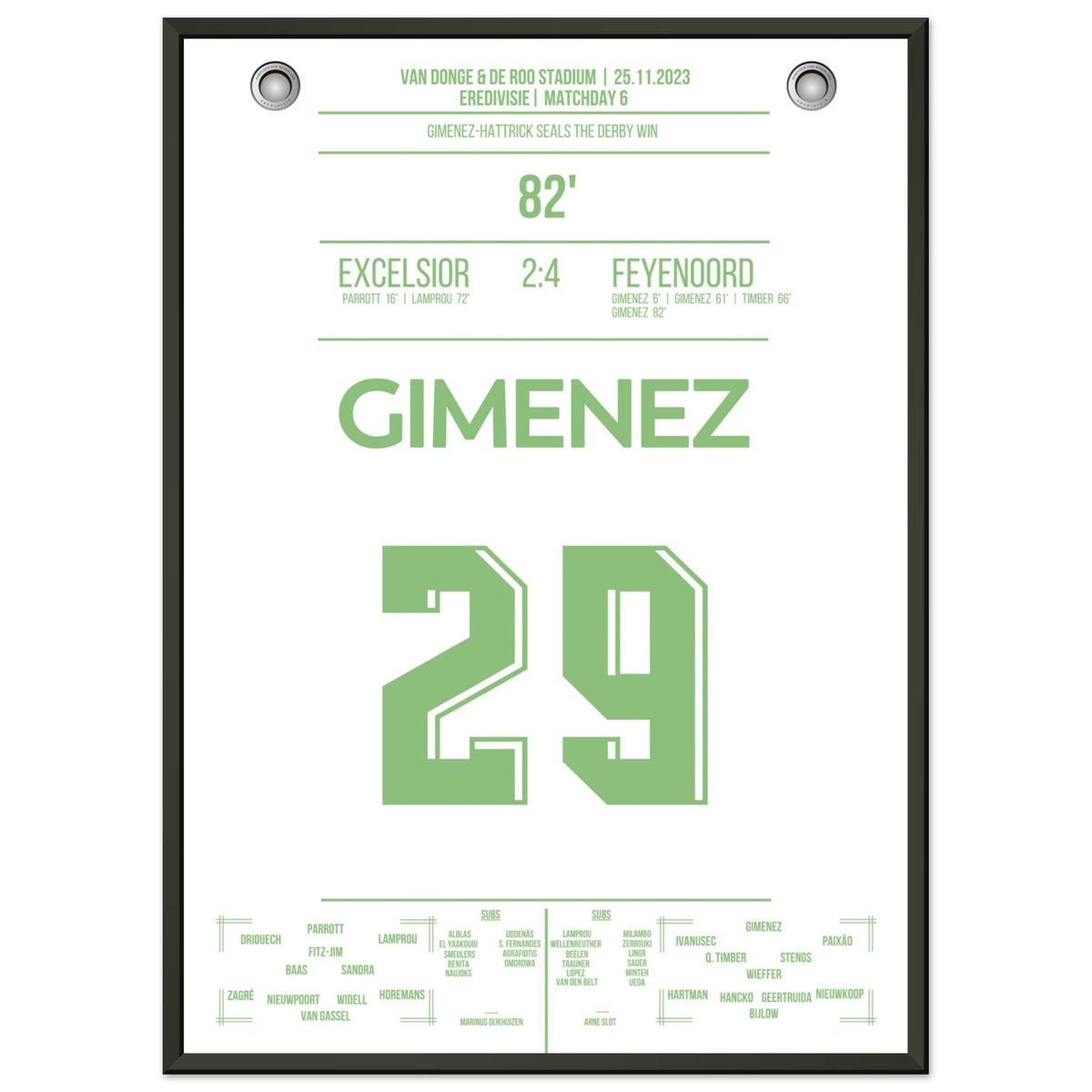 Tour du chapeau de Gimenez lors du derby contre Excelsior