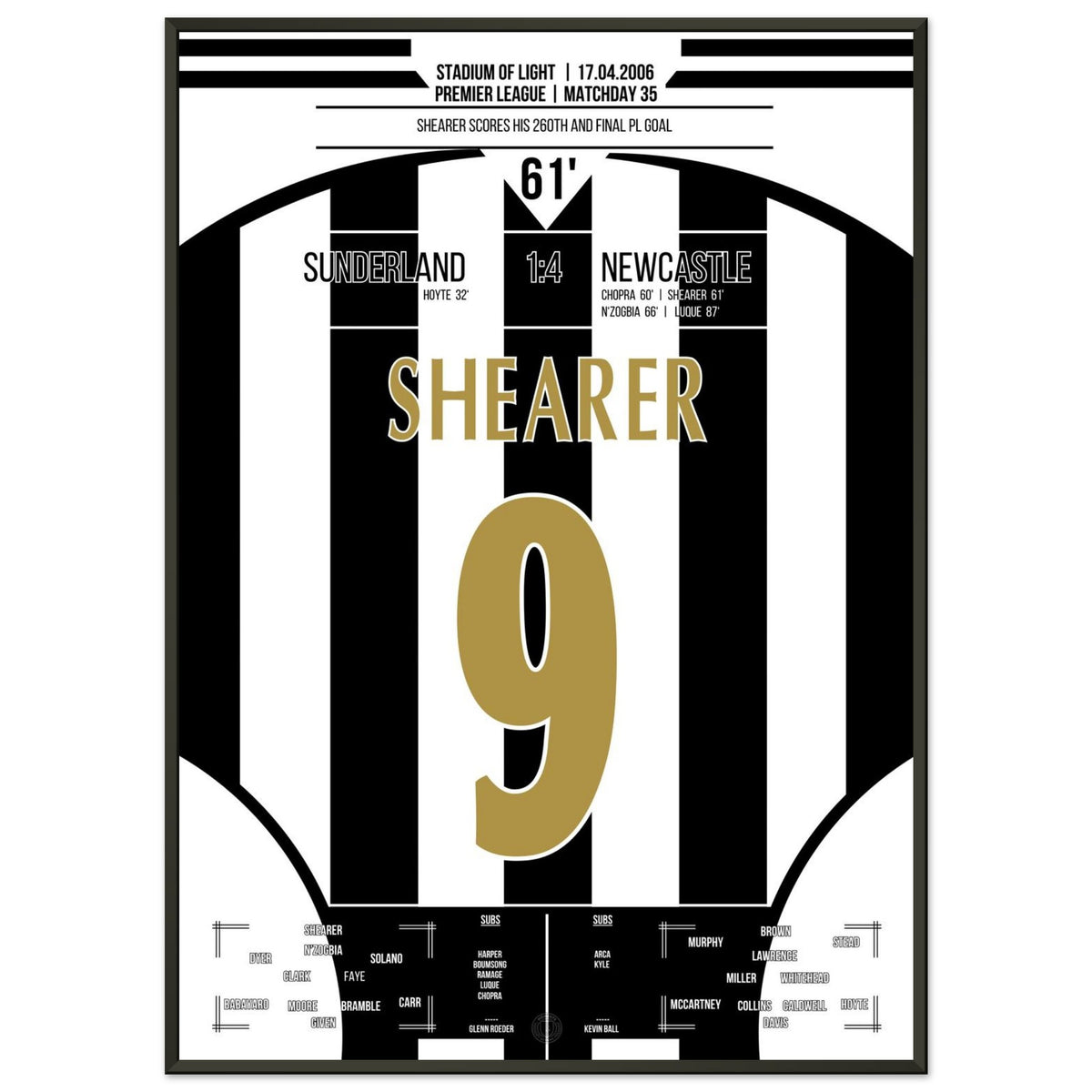 Shearer's letztes und 260. PL-Tor