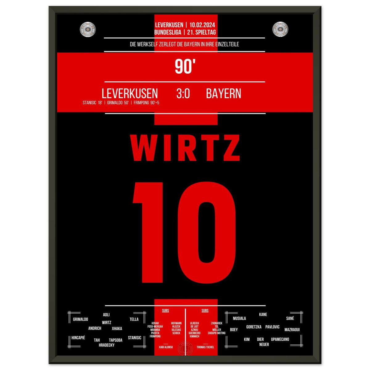 L'impressionnante victoire de Leverkusen contre le Bayern en 2023/24